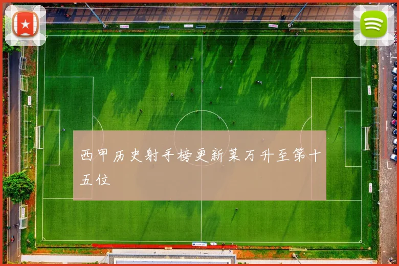 西甲历史射手榜更新莱万升至第十五位