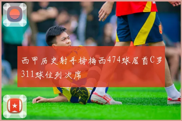 西甲历史射手榜梅西474球居首C罗311球位列次席